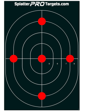 Best Splatter Targets